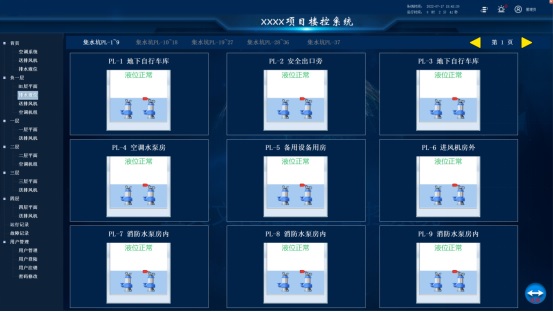 樓宇自控系統：物業管理者的得力助手