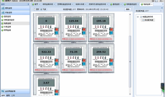 能耗管理系統，讓企業能耗一目了然