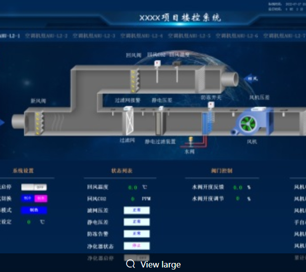 樓宇自控系統有哪些優勢?全面解析智能化管理的核心價值