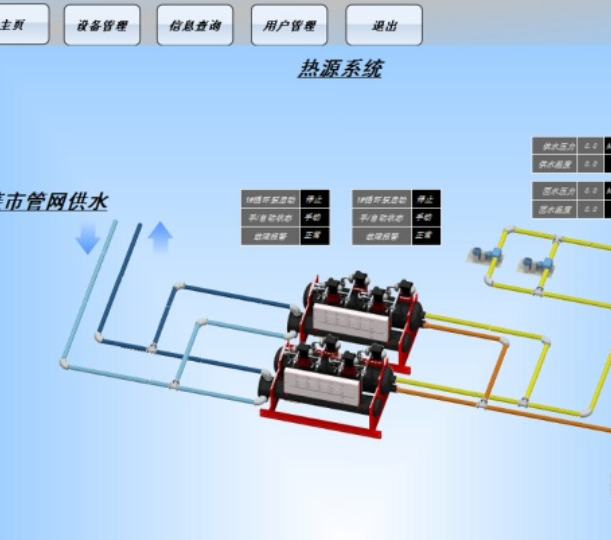 樓宇自控系統(tǒng)權(quán)限管理設置,保障系統(tǒng)操作安全